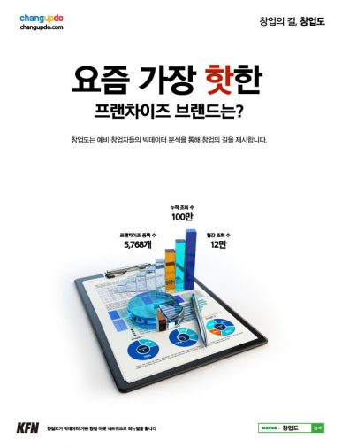 http://kfnews.kr/2017/10/10/%EC%B0%BD%EC%97%85%EB%8F%84-10%EC%9B%94-%EB%91%98%EC%A7%B8%EC%A3%BC-10%EB%8C%80-%ED%94%84%EB%9E%9C%EC%B0%A8%EC%9D%B4%EC%A6%88-%EA%B3%B5%EA%B0%9C/ 창업도 10월 둘째주 10대 프랜차이즈 공개